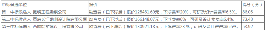20171214170719