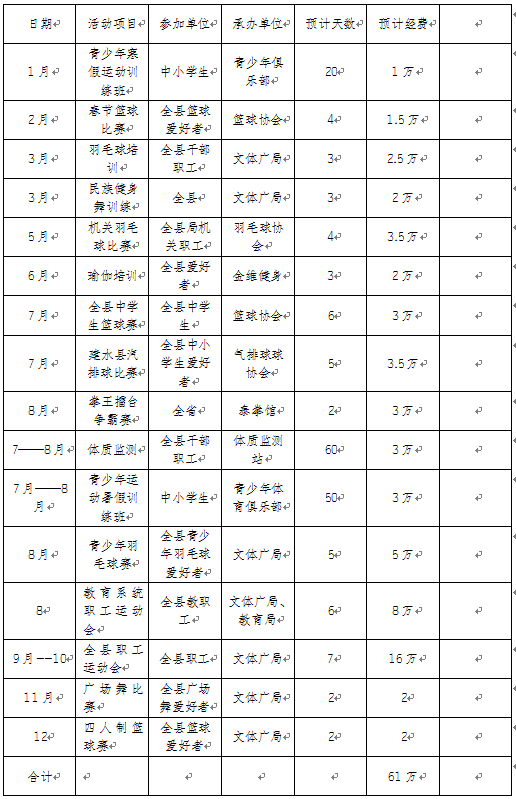 计划表 计划表